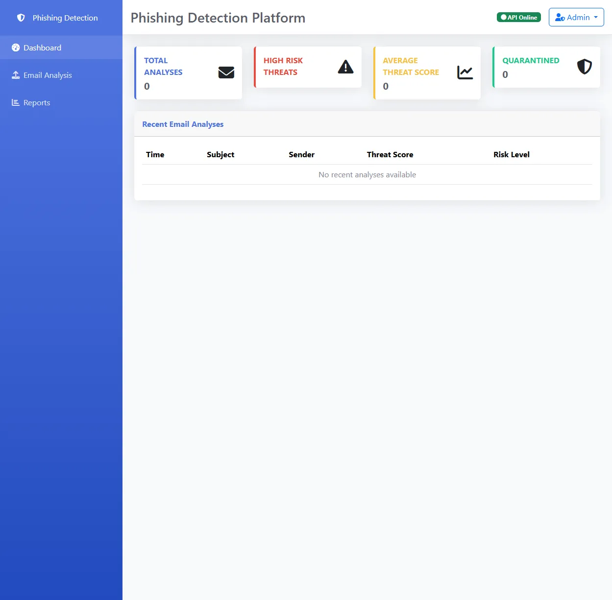 Screenshot of Phishing Detection Platform