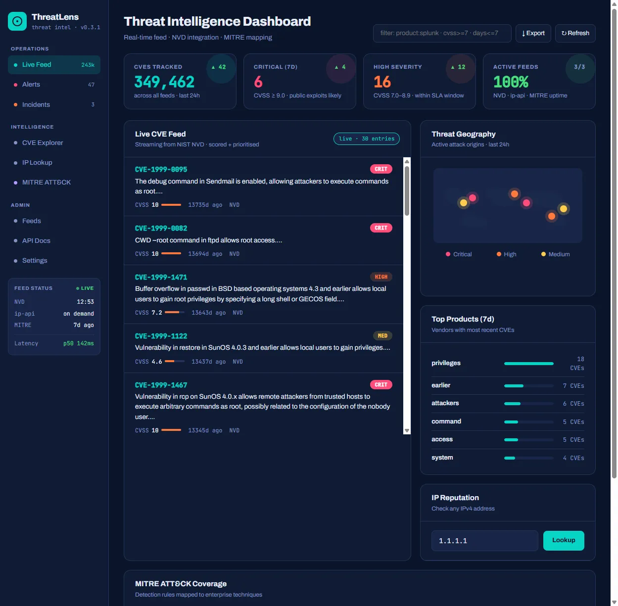 Screenshot of ThreatLens